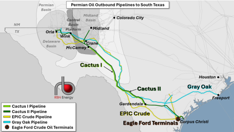 Permian Oil Outbound Pipelines to Corpus Christi